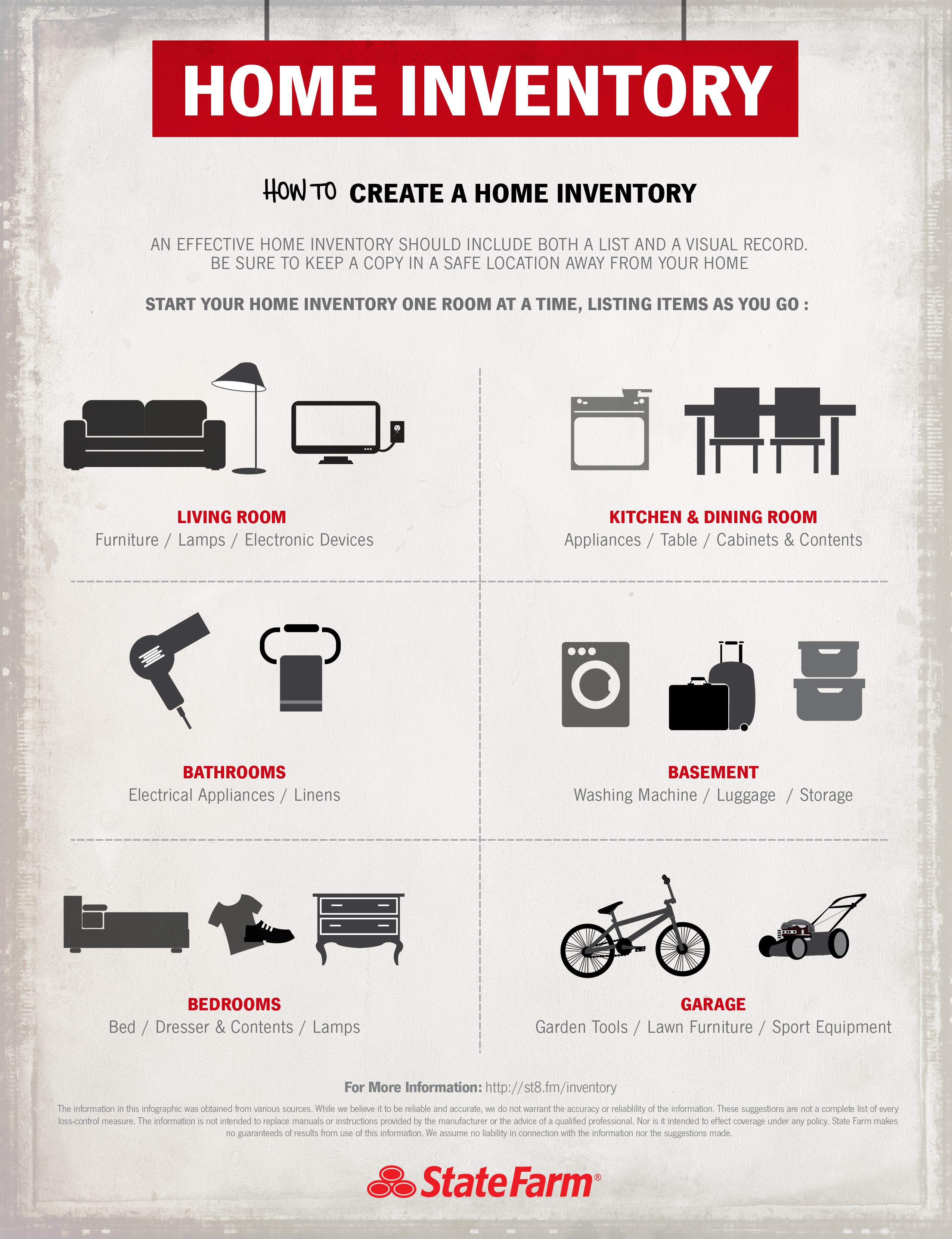 0917 Inventory